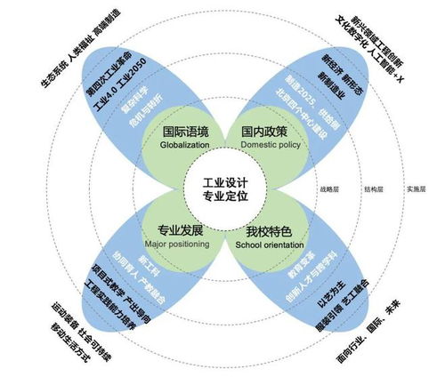 設(shè)計(jì)為人民服務(wù)——專(zhuān)訪工程師常煒 以工程設(shè)計(jì)之美踐行初心