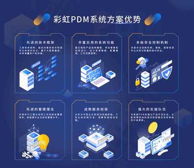 企業(yè)研發(fā)管理系統(tǒng)的全景解析 聚焦軟件開(kāi)發(fā)領(lǐng)域的關(guān)鍵工具與實(shí)踐